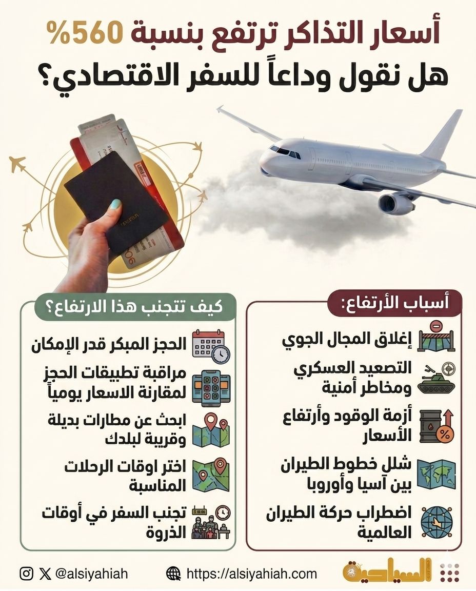 هل نقول وداعاً للسفر الاقتصادي؟